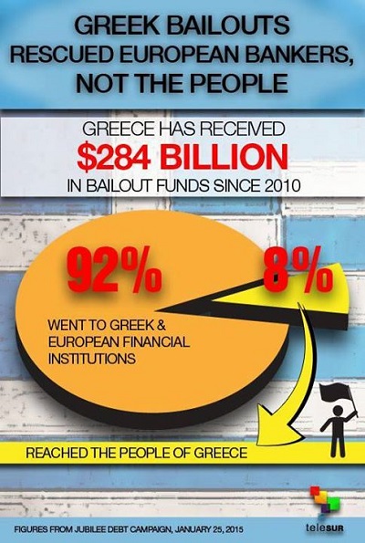 greek-debt